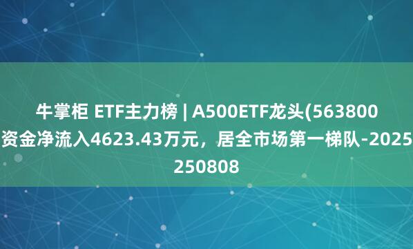 牛掌柜 ETF主力榜 | A500ETF龙头(563800)主力资金净流入4623.43万元，居全市场第一梯队-20250808