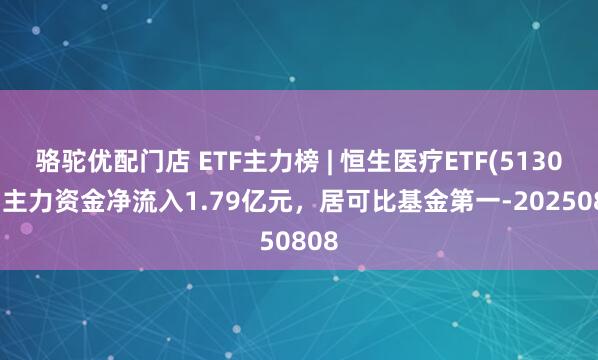 骆驼优配门店 ETF主力榜 | 恒生医疗ETF(513060)主力资金净流入1.79亿元，居可比基金第一-20250808
