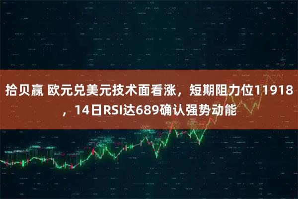 拾贝赢 欧元兑美元技术面看涨，短期阻力位11918，14日RSI达689确认强势动能